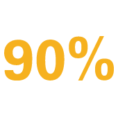 90%